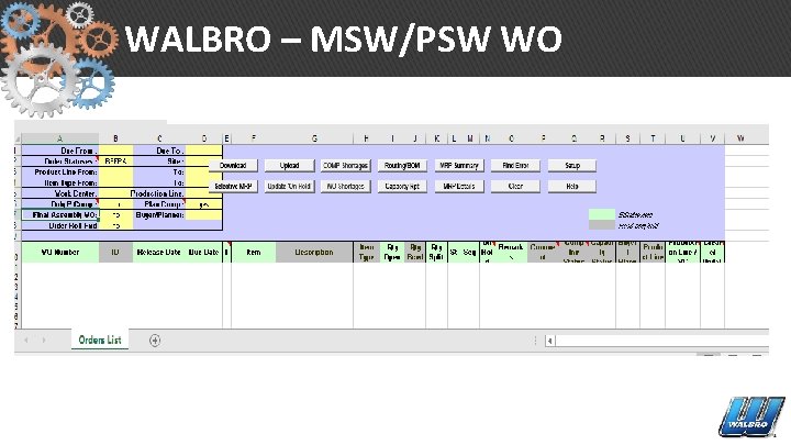 WALBRO – MSW/PSW WO Judy to do Work Orders/Scheduling/Pro duction Planning 