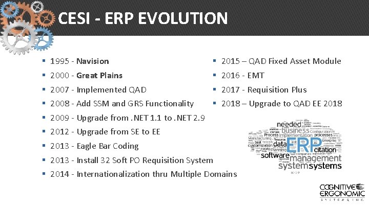 CESI - ERP EVOLUTION § § § § § 1995 - Navision 2000 -