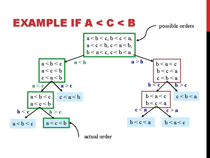 EXAMPLE IF A < C < B possible orders a < b < c, EXAMPLE IF A < C < B possible orders a < b < c,