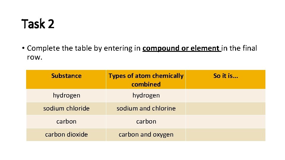 Task 2 • Complete the table by entering in compound or element in the