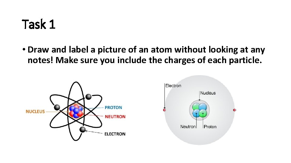 Task 1 • Draw and label a picture of an atom without looking at