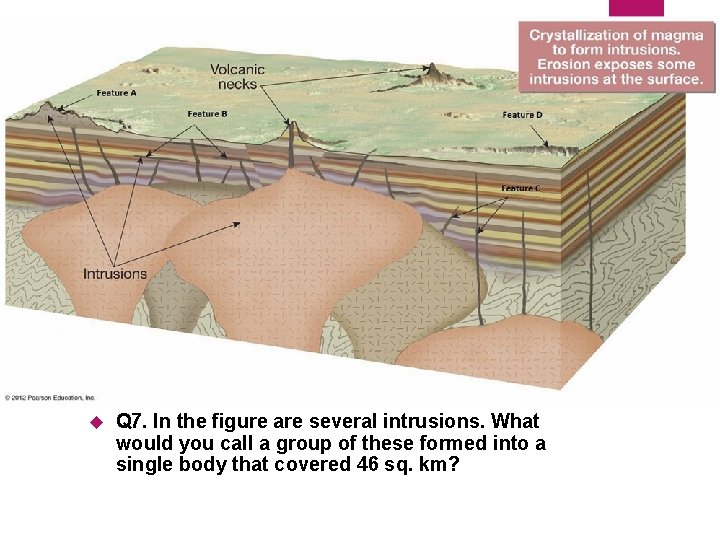 17 Q 7. In the figure are several intrusions. What would you call a