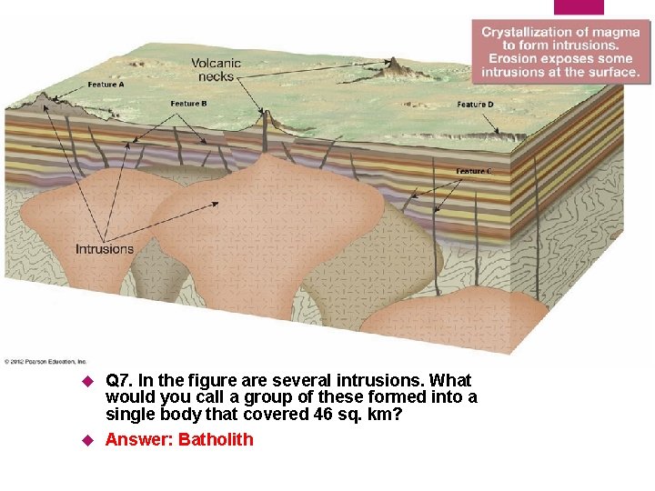 18 Q 7. In the figure are several intrusions. What would you call a
