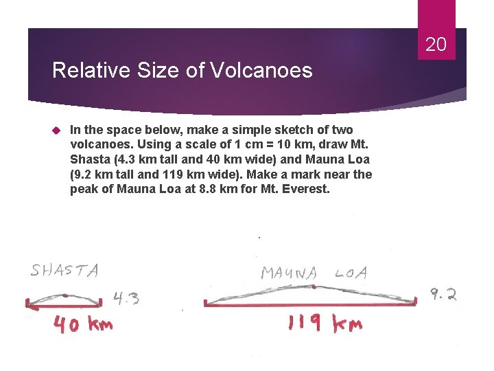 20 Relative Size of Volcanoes In the space below, make a simple sketch of
