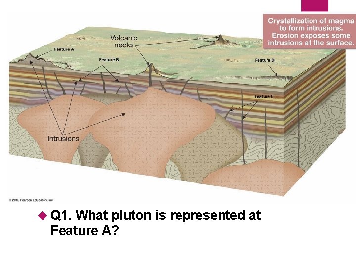 5 Q 1. What pluton is represented at Feature A? 