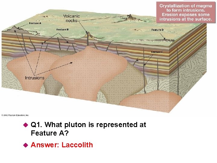 6 Q 1. What pluton is represented at Feature A? Answer: Laccolith 