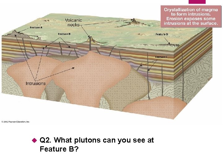 7 Q 2. What plutons can you see at Feature B? 