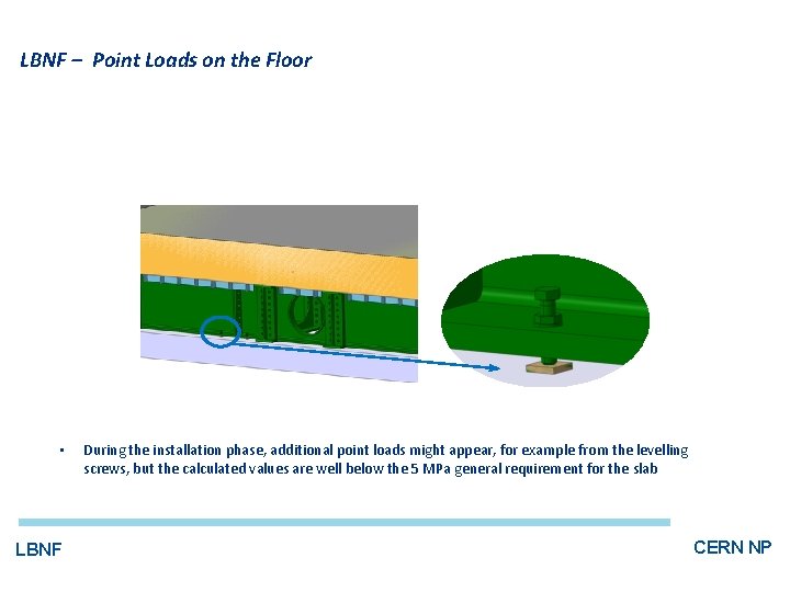 LBNF – Point Loads on the Floor • LBNF During the installation phase, additional