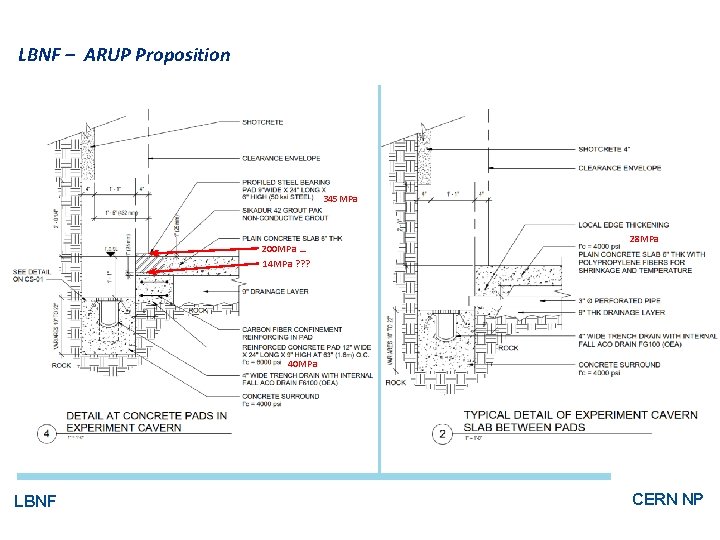 LBNF – ARUP Proposition 345 MPa 200 MPa … 14 MPa ? ? ?