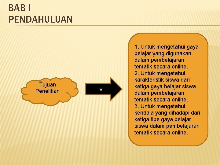 BAB I PENDAHULUAN Tujuan Penelitian v 1. Untuk mengetahui gaya belajar yang digunakan dalam