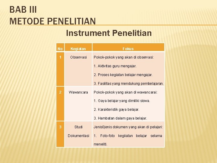 BAB III METODE PENELITIAN Instrument Penelitian No Kegiatan 1 Observasi Fokus Pokok-pokok yang akan