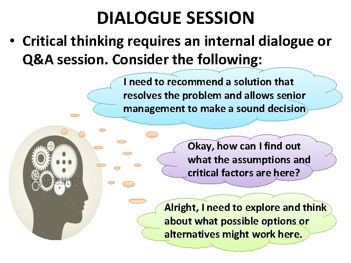 DIALOGUE SESSION • Critical thinking requires an internal dialogue or Q&A session. Consider the