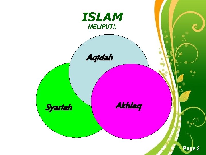 ISLAM MELIPUTI: Aqidah Syariah Akhlaq Free Powerpoint Templates Page 2 