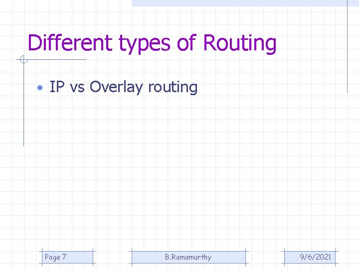 Different types of Routing • IP vs Overlay routing Page 7 B. Ramamurthy 9/6/2021 Different types of Routing • IP vs Overlay routing Page 7 B. Ramamurthy 9/6/2021