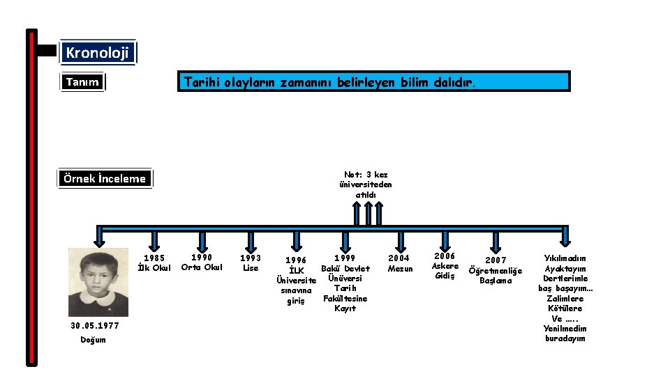 Kronoloji Tarihi olayların zamanını belirleyen bilim dalıdır. Tanım Not: 3 kez üniversiteden atıldı Örnek