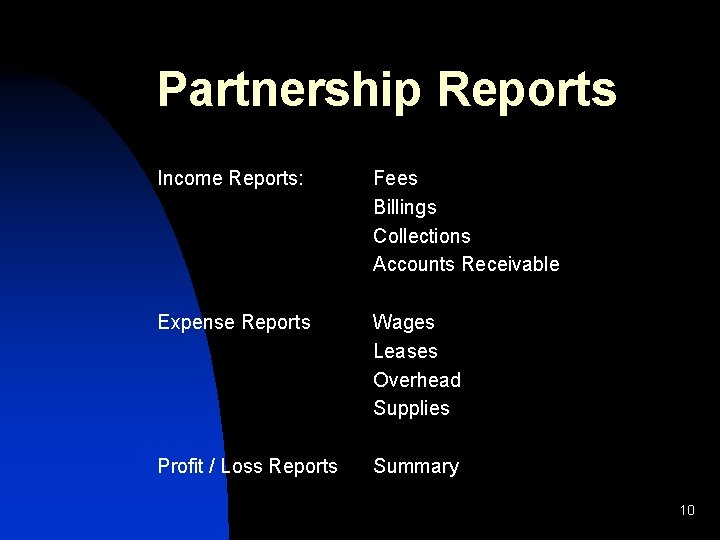 Partnership Reports Income Reports: Fees Billings Collections Accounts Receivable Expense Reports Wages Leases Overhead