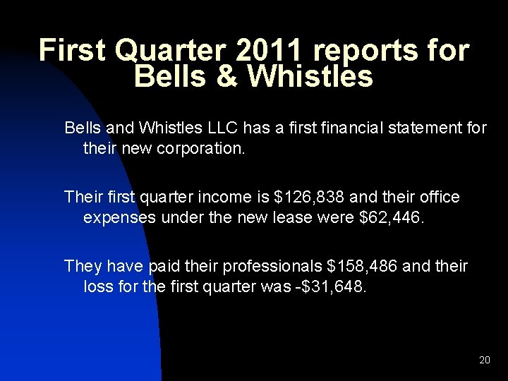 First Quarter 2011 reports for Bells & Whistles Bells and Whistles LLC has a