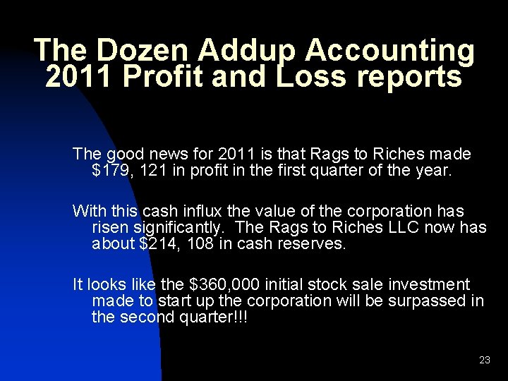 The Dozen Addup Accounting 2011 Profit and Loss reports The good news for 2011