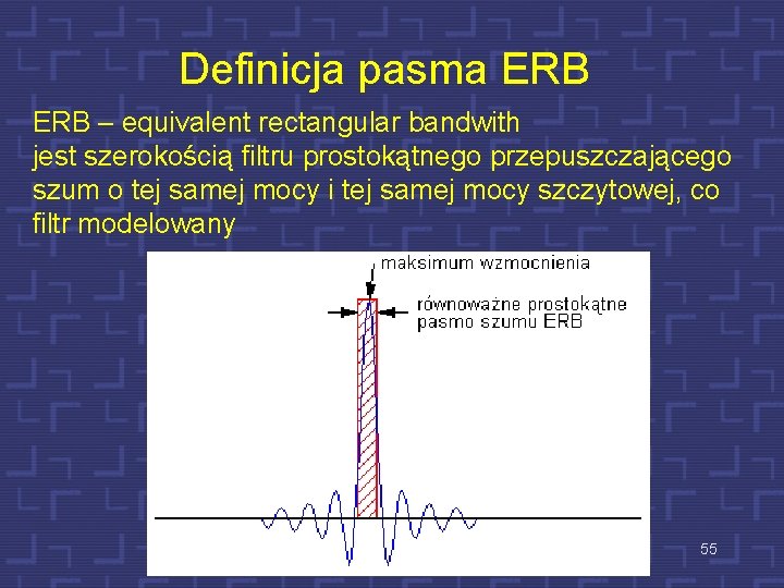 Definicja pasma ERB – equivalent rectangular bandwith jest szerokością filtru prostokątnego przepuszczającego szum o