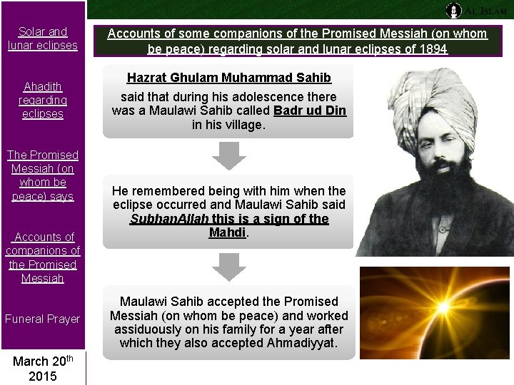 Solar and lunar eclipses Ahadith regarding eclipses The Promised Messiah (on whom be peace)