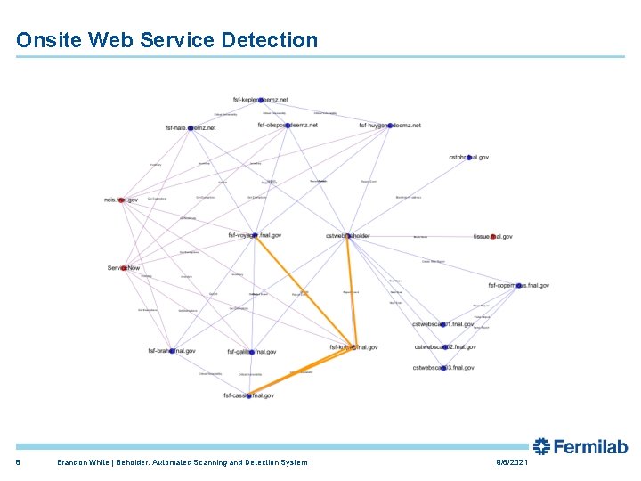 Onsite Web Service Detection 8 Brandon White | Beholder: Automated Scanning and Detection System