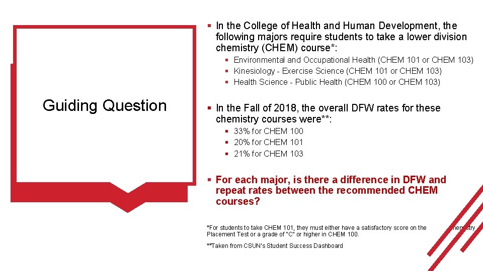 § In the College of Health and Human Development, the following majors require students