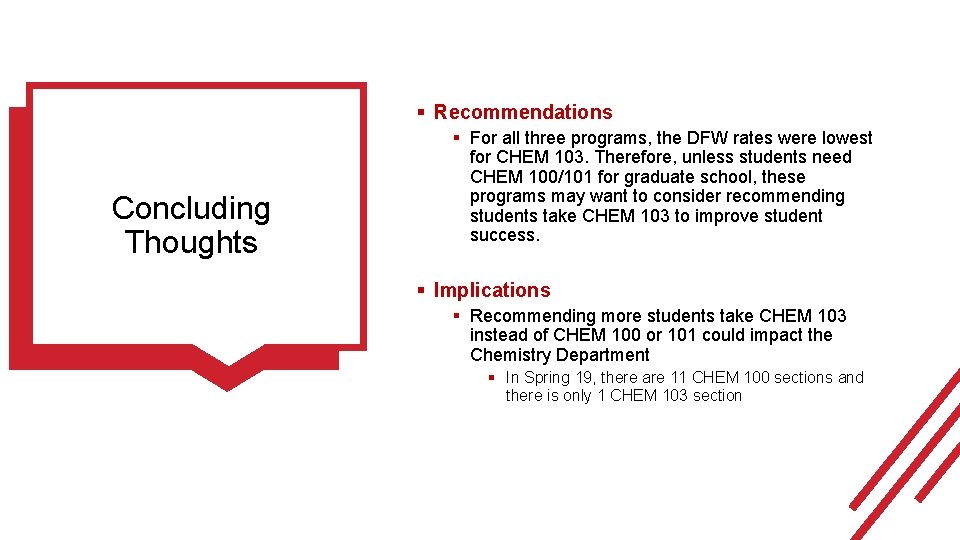 § Recommendations Concluding Thoughts § For all three programs, the DFW rates were lowest