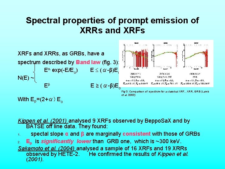 Spectral properties of prompt emission of XRRs and XRFs and XRRs, as GRBs, have