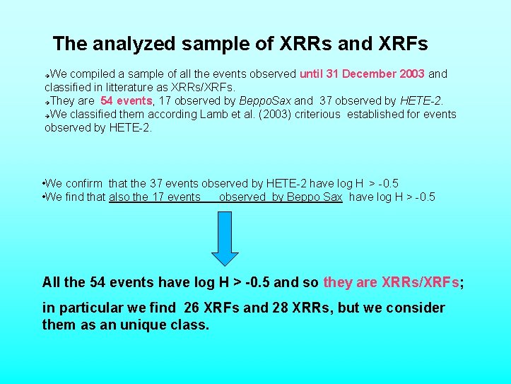 The analyzed sample of XRRs and XRFs We compiled a sample of all the