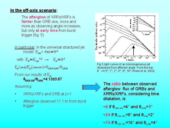 In the off-axis scenario: The afterglow of XRRs/XRFs is fainter than GRB one, more