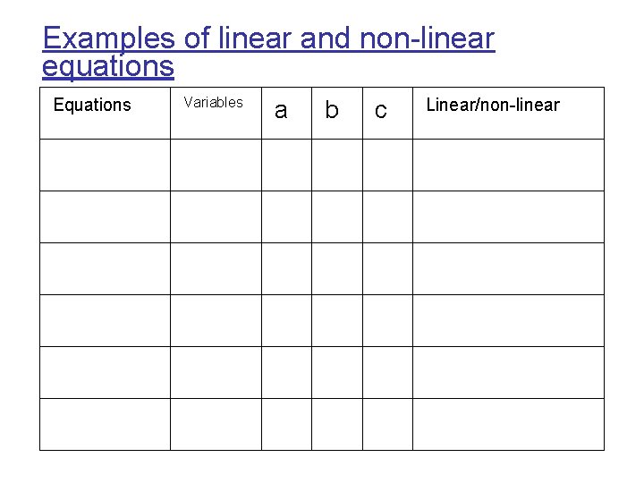 Examples of linear and non-linear equations Equations Variables a b c Linear/non-linear Examples of linear and non-linear equations Equations Variables a b c Linear/non-linear