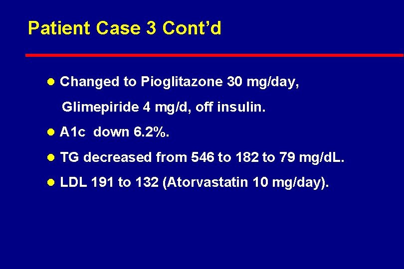 Patient Case 3 Cont’d l Changed to Pioglitazone 30 mg/day, Glimepiride 4 mg/d, off