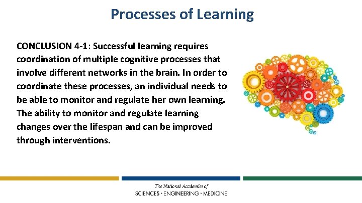 Processes of Learning CONCLUSION 4 -1: Successful learning requires coordination of multiple cognitive processes