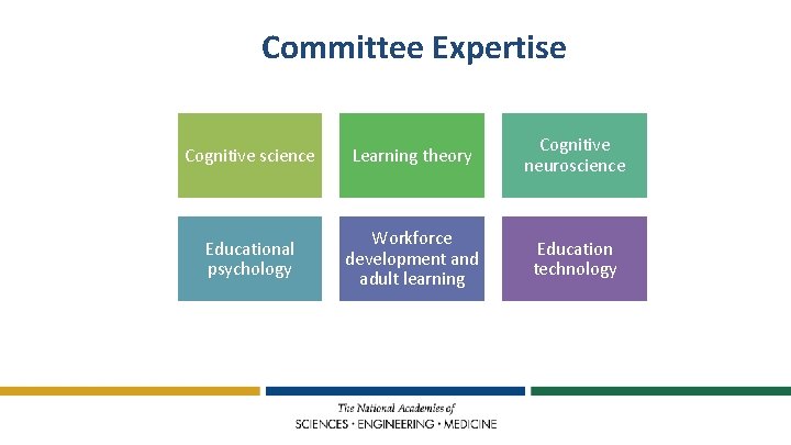 Committee Expertise Cognitive science Learning theory Cognitive neuroscience Educational psychology Workforce development and adult