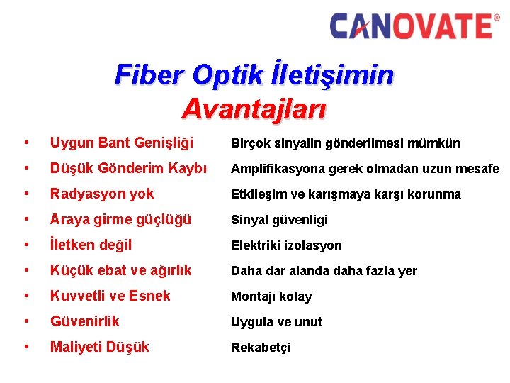 Fiber Optik İletişimin Avantajları • Uygun Bant Genişliği Birçok sinyalin gönderilmesi mümkün • Düşük