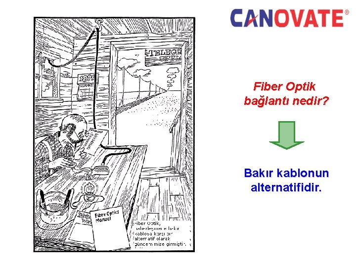 Fiber Optik bağlantı nedir? Bakır kablonun alternatifidir. 