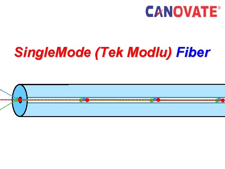 Single. Mode (Tek Modlu) Fiber 