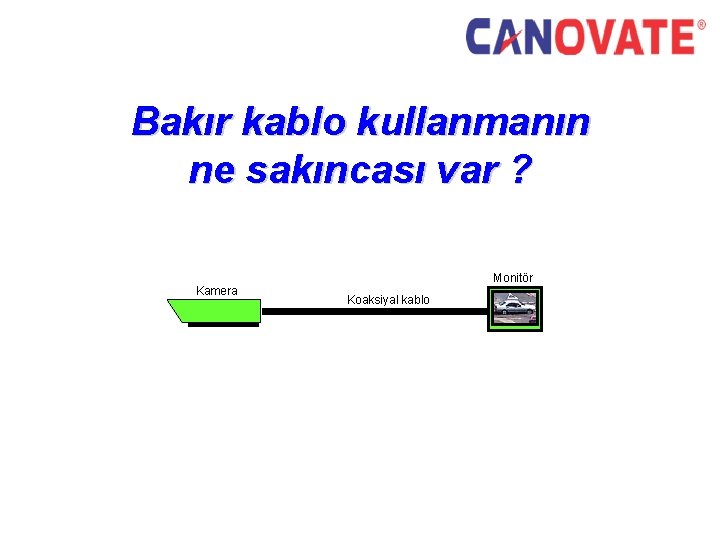 Bakır kablo kullanmanın ne sakıncası var ? Kamera Monitör Koaksiyal kablo 