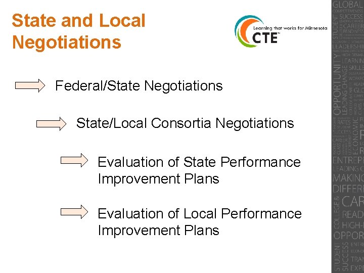 State and Local Negotiations Federal/State Negotiations State/Local Consortia Negotiations Evaluation of State Performance Improvement