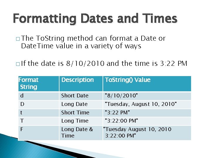 Formatting Dates and Times � The To. String method can format a Date or