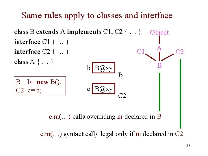 Same rules apply to classes and interface class B extends A implements C 1,