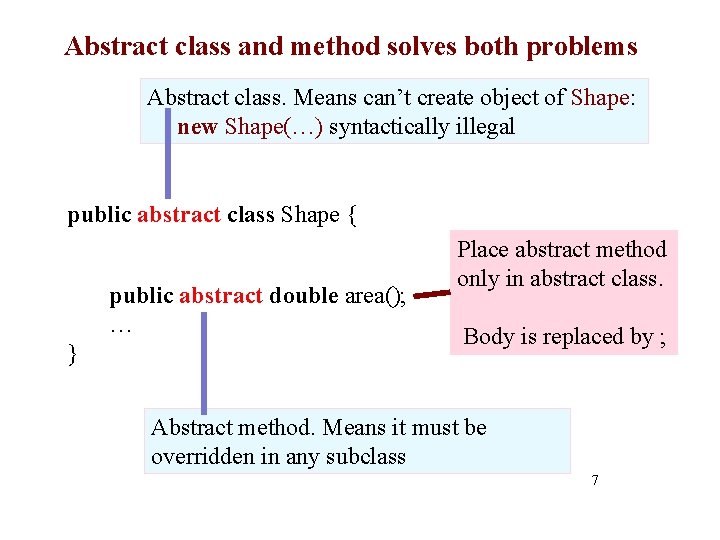 Abstract class and method solves both problems Abstract class. Means can’t create object of