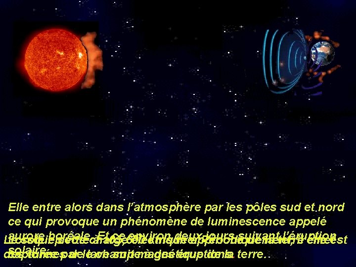 Elle entre alors dans l’atmosphère par les pôles sud et nord ce qui provoque