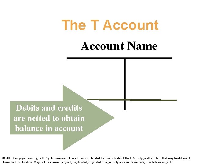 The T Account Name 400 dr. Debits and credits are netted to obtain balance
