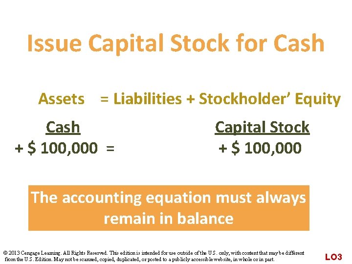 Issue Capital Stock for Cash Assets = Liabilities + Stockholder’ Equity Cash + $