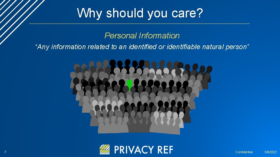 Why should you care? Personal Information “Any information related to an identified or identifiable