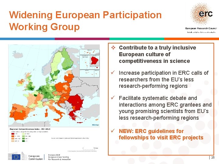 Widening European Participation Working Group Established by the European Commission v Contribute to a