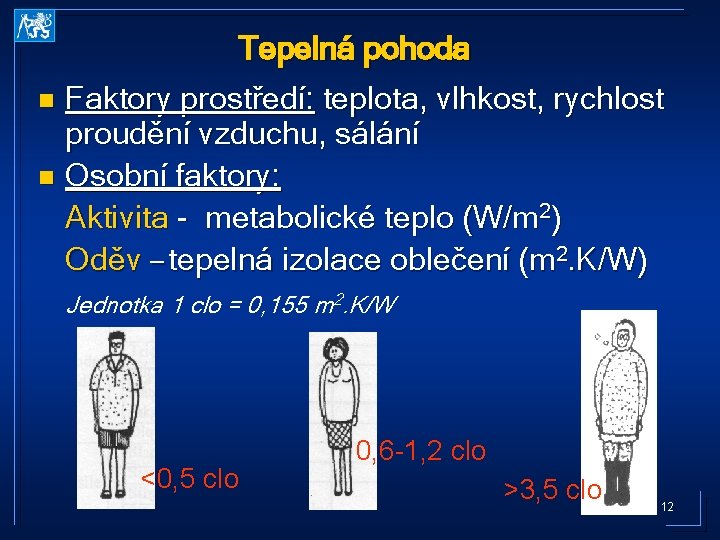 Tepelná pohoda Faktory prostředí: teplota, vlhkost, rychlost proudění vzduchu, sálání n Osobní faktory: Aktivita