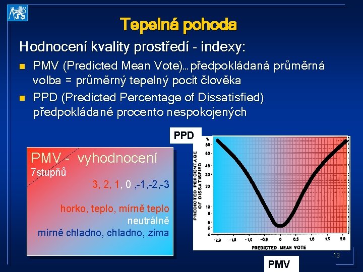 Tepelná pohoda Hodnocení kvality prostředí - indexy: n n PMV (Predicted Mean Vote)…předpokládaná průměrná