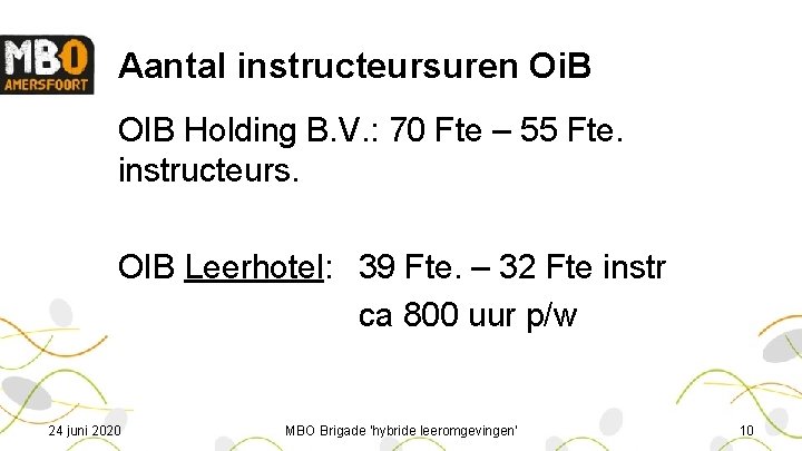 Aantal instructeursuren Oi. B OIB Holding B. V. : 70 Fte – 55 Fte.